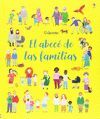 EL ABECÉ DE LA FAMILIA